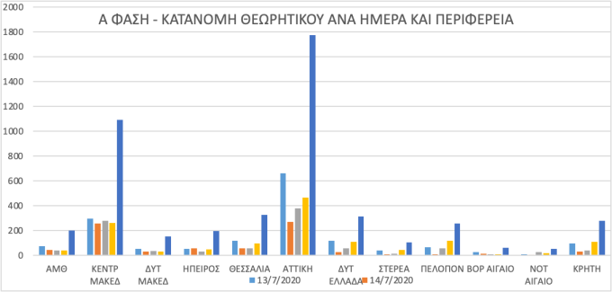 iek exams 2020 report 1