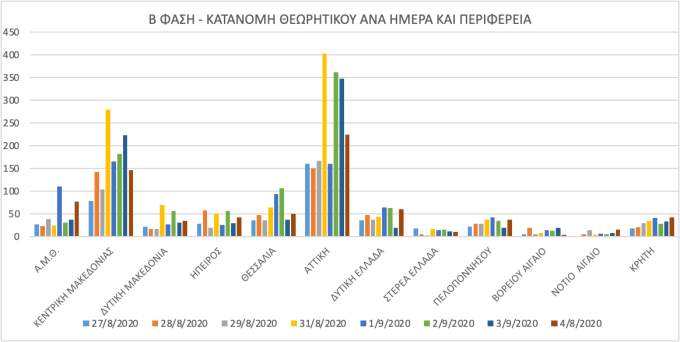 iek exams 2020 report 2