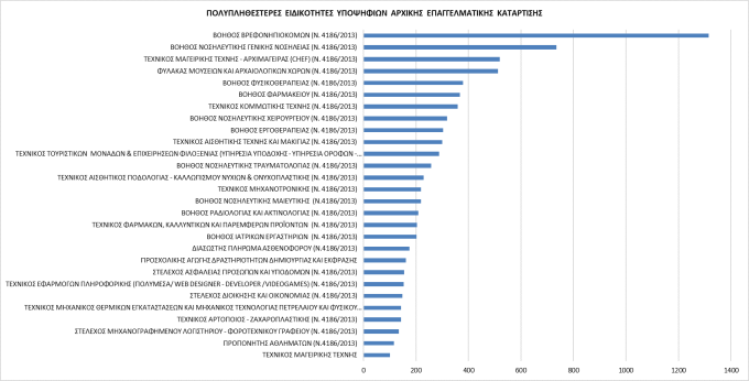 iek exams 2020 report 3